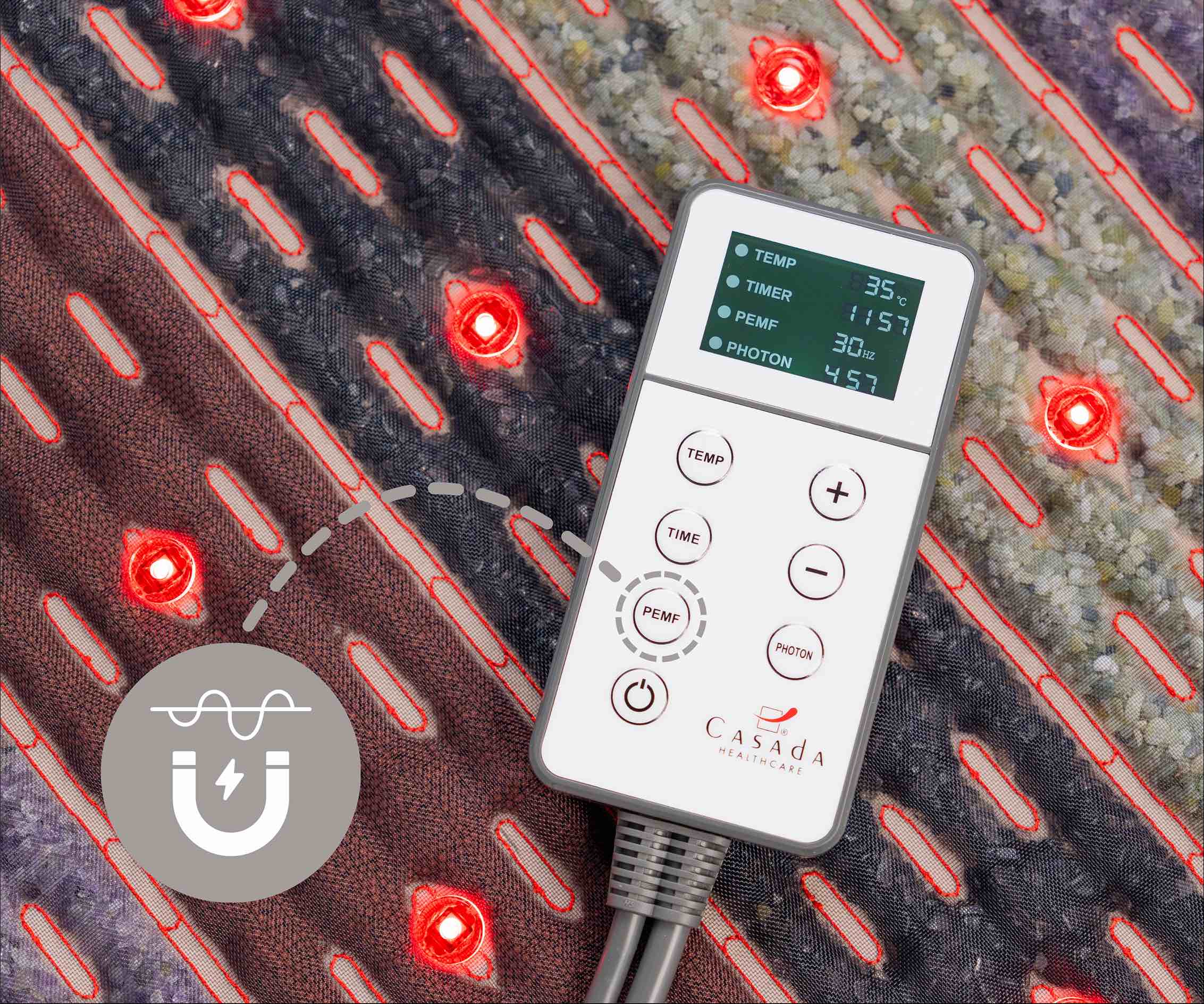 Pilot sterujący Casada z wyświetlaczem LCD pokazującym temperaturę, czas, tryb PEMF i fotonowy, umieszczony na podgrzewanej macie masującej z czerwonymi diodami LED; grafika symbolizująca funkcję pola magnetycznego.